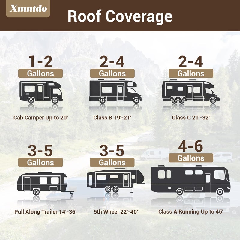 Xmntdo RV Roof Coating 1 Gallon, Waterproof Solar Reflective Flexible RV Roof Sealant for Campers, Travel Trailers, Motorhomes, Roofs Elastomeric Leak Repair Coating, White - Image 5